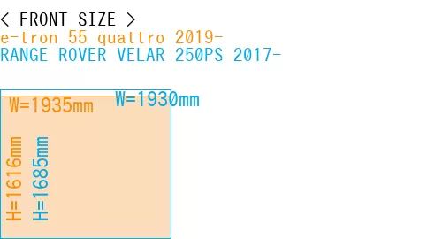 #e-tron 55 quattro 2019- + RANGE ROVER VELAR 250PS 2017-